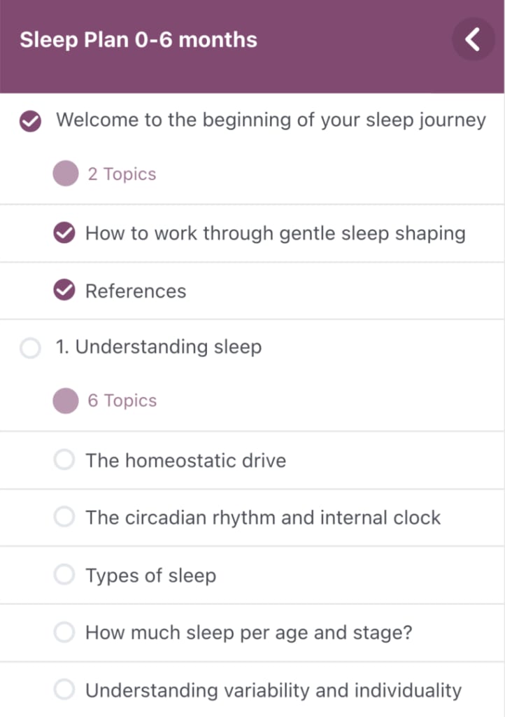 The course sections and progress bar of the Sleep Matters with Lucy Wolfe course.